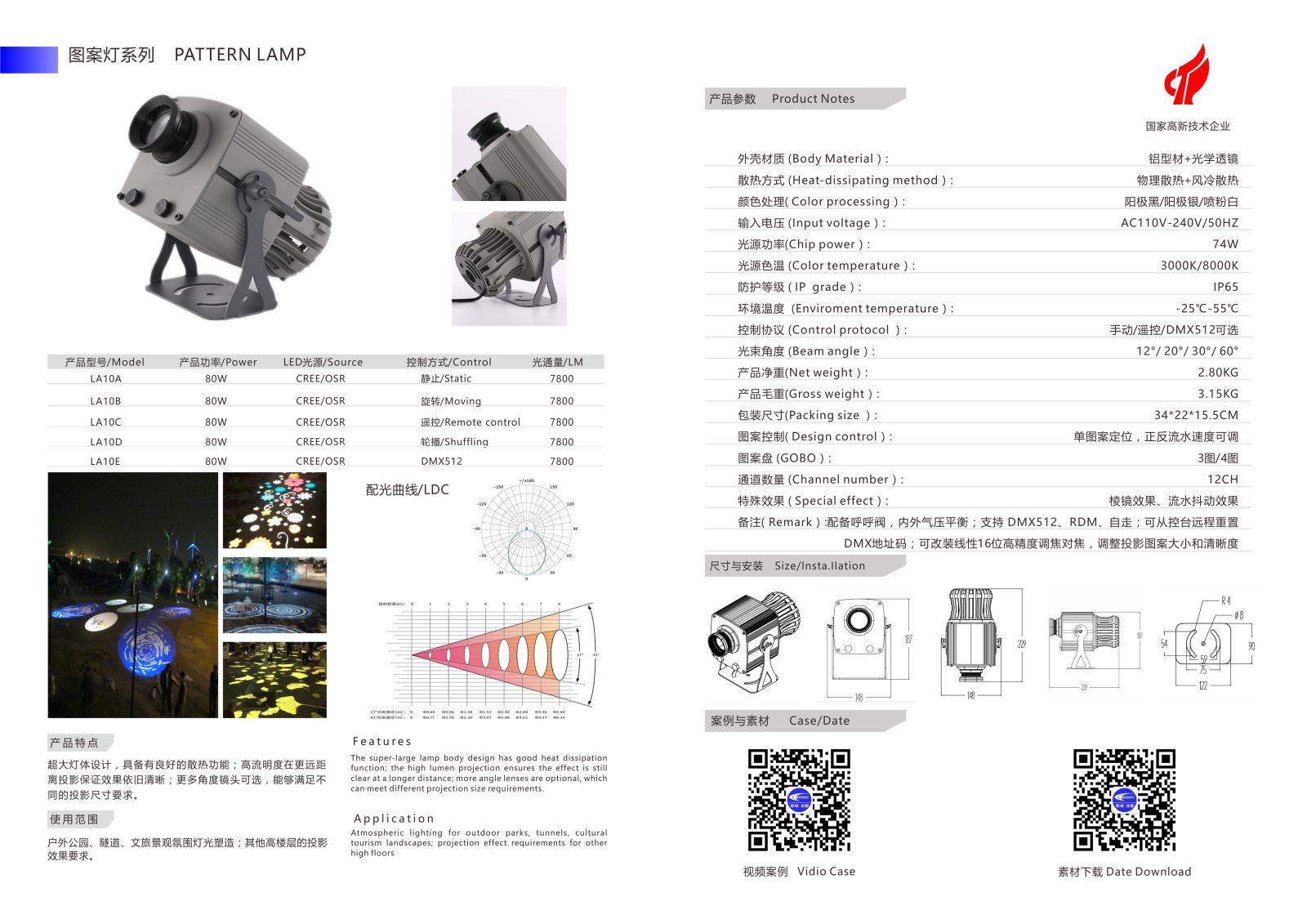LA10A LA10B LA10C LA10D LA10E Ống vuông 80W tích hợp đèn LOGO chống thấm nước-Liandun 1 LA10A LA10B LA10C LA10D LA10E Ống vuông 80W tích hợp đèn LOGO chống thấm nước-Liandun